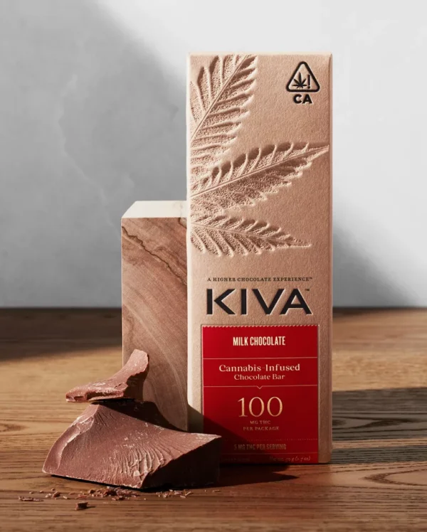 kiva chocolate