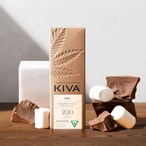 kiv chocolate